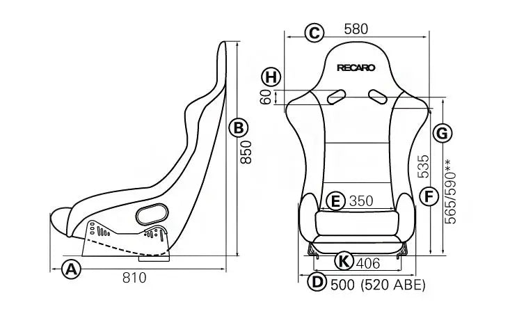 RECARO POLE POSITION FIA.