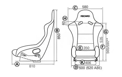 RECARO POLE POSITION FIA.